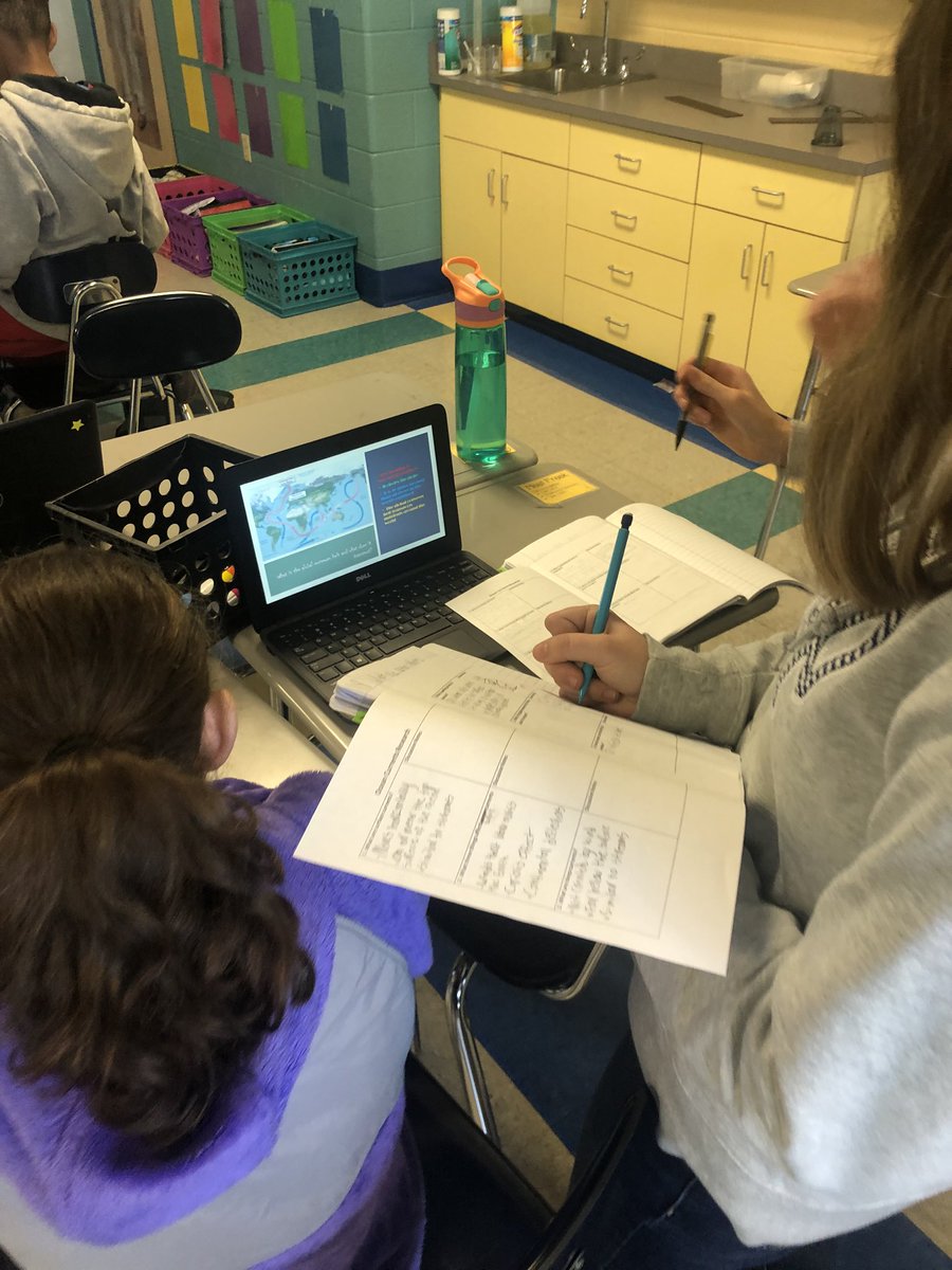 After becoming an expert on an assigned question, we created informational posters in PowerPoint today. And we ended class with a virtual gallery walk!