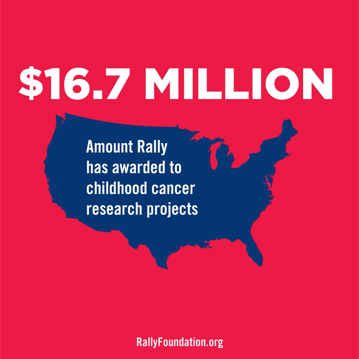 sixth_tool's tweet image. So, how much has @RallyFoundation granted to childhood cancer research?