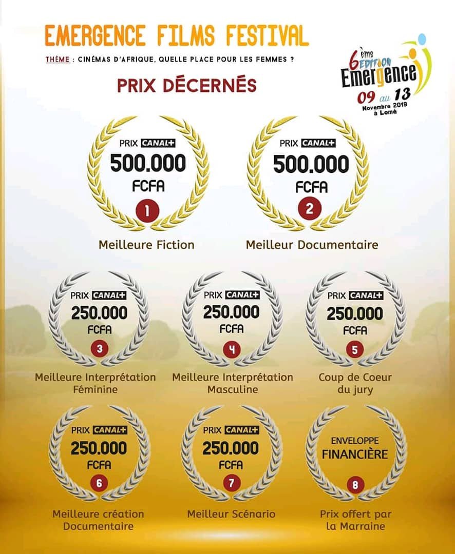 Lesquels des 38 films venant de 15 pays d'Afrique et de la diaspora partiront avec les 8 prix que nous allons décerner à la 6ème édition du festival de films ÉMERGENCE du 09 au 13 Novembre 2019 à Lomé. Rendez-vous à la cérémonie d'ouverture le samedi 09 Novembre au Palais