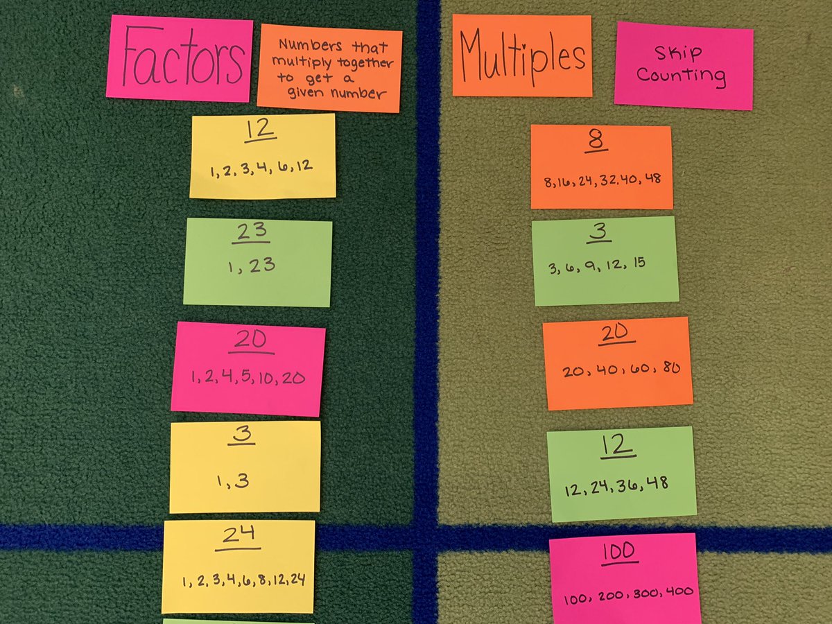 Chelsea Berg (@c_bergchl) on Twitter photo Factor & Multiple sort to refresh our memories of previous learning! ✅🌟 <a href="/GHillsGators/">Greene-Hills K-8 School</a> <a href="/TaniaPalmieri3/">Tania Palmieri</a> Factor & Multiple sort to refresh our memories of previous learning! ✅🌟 <a href="/GHillsGators/">Greene-Hills K-8 School</a> <a href="/TaniaPalmieri3/">Tania Palmieri</a>