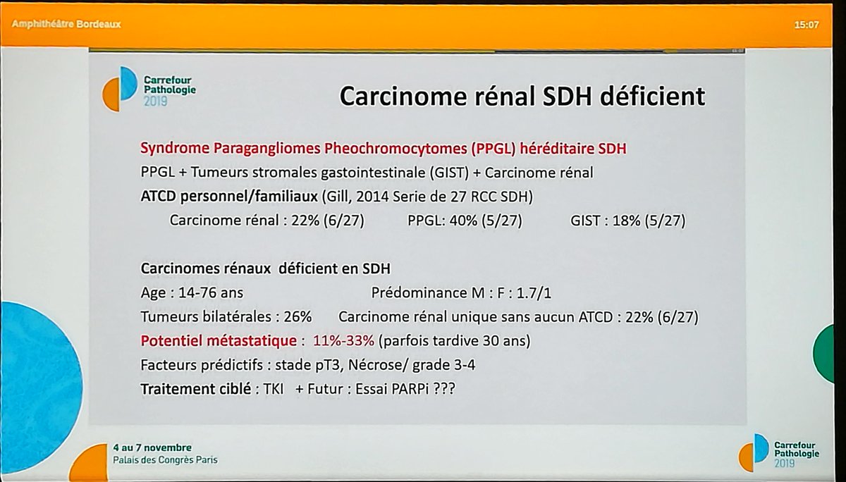 Annpathol's tweet image. SDH deficient renal cell carcinoma