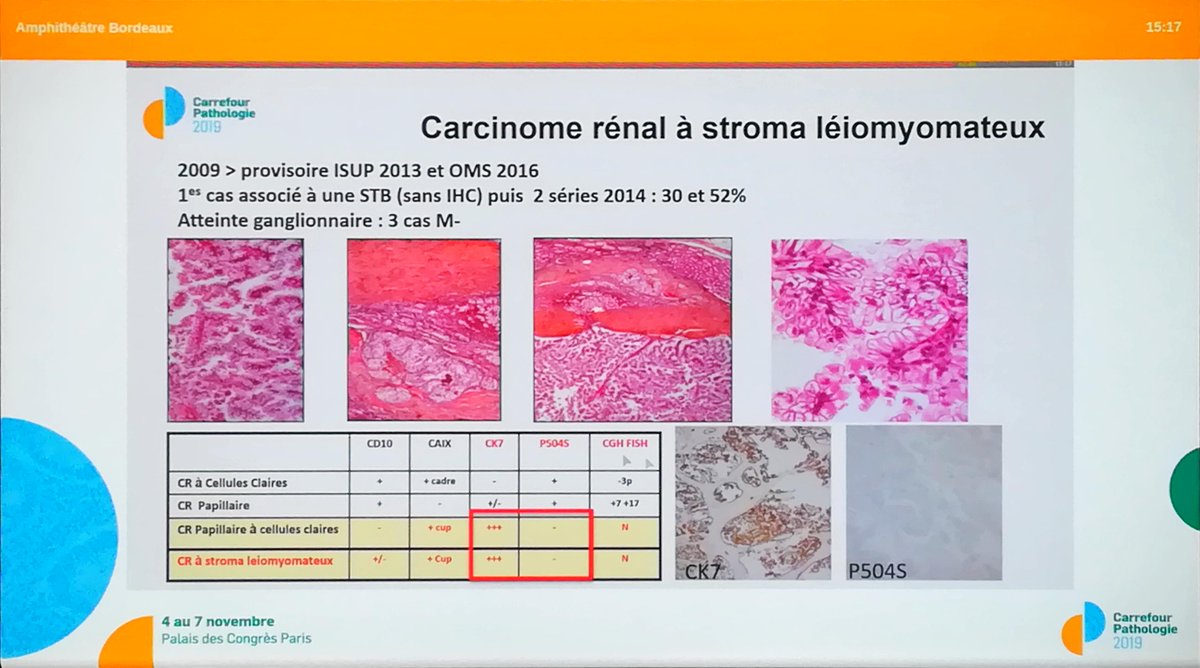 Annpathol's tweet image. 