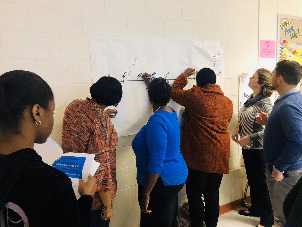 All in my feelings over a phenomenal student led study circles during our staff meeting, which resulted in meaningful dialogue and reflection. #MondayVibes #WhereTheWindBlows #CulturalTimeline #WeAllHaveAStory #OurKidsAreAmazing 💙🤗💙