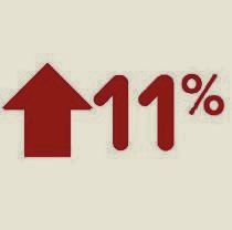 baytec's tweet image. Fall Into Action and get your Credit Now! 11% Off your total Product order! conta.cc/36zH3vJ