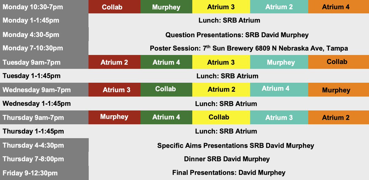 Here is the timetable for this year #moffittIMO workshop, remember the colour on your badge is the colour of your team and dictates which room you should be in!