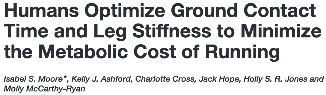 New paper from the team: shorter or longer contact times, higher or lower leg stiffness - which is best for economy? 1/n 
free software: figshare.cardiffmet.ac.uk/articles/Softw…
open access paper: frontiersin.org/articles/10.33…