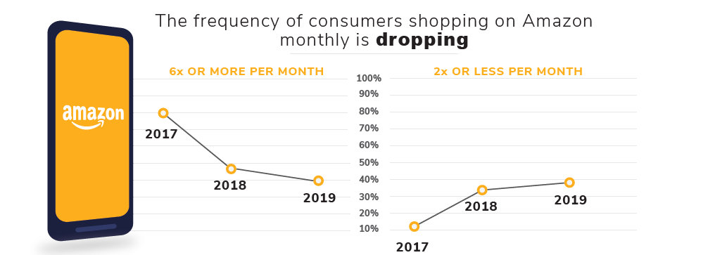 Web Smith tweet media