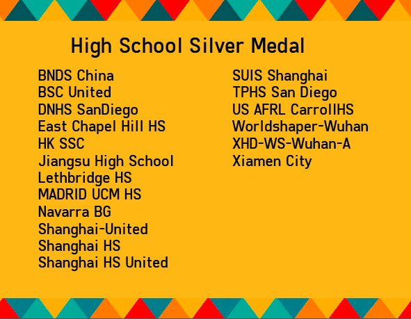 iGEM's tweet photo. The high school silver medal winners are... #iGEM2019 #GiantJamboree https://t.co/Bt7785O2IX