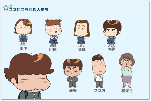 あたしンちと男心についての考察 Min T ミント