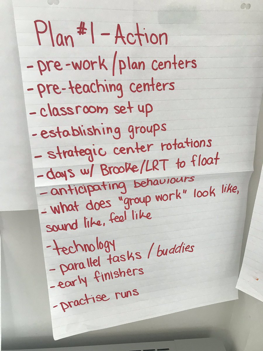 HWDSBmath's tweet image. #learningmathtogether. What conditions need to be in place in order for math centres to run successfully?  @HWDSBLearning