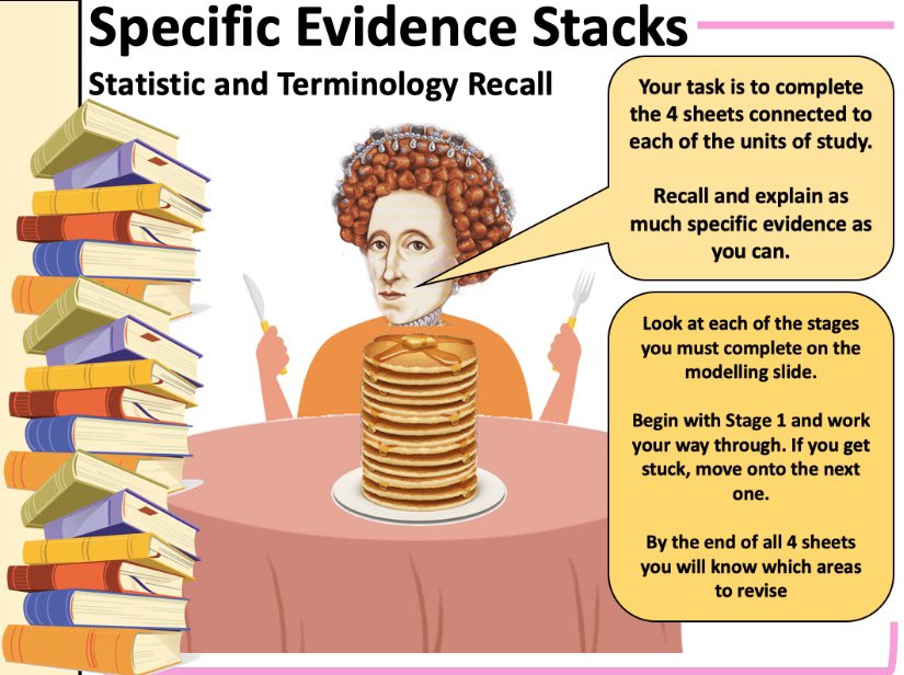 mrfitzhist's tweet photo. Still a work in progress but some students across my GCSE classes have highlighted how they can’t always recall which specific evidence fits with which event or factor (particularly statistics). I’m hoping these specific evidence stacks begin to tackle the issue. #historyteacher https://t.co/wk4kwynIDi