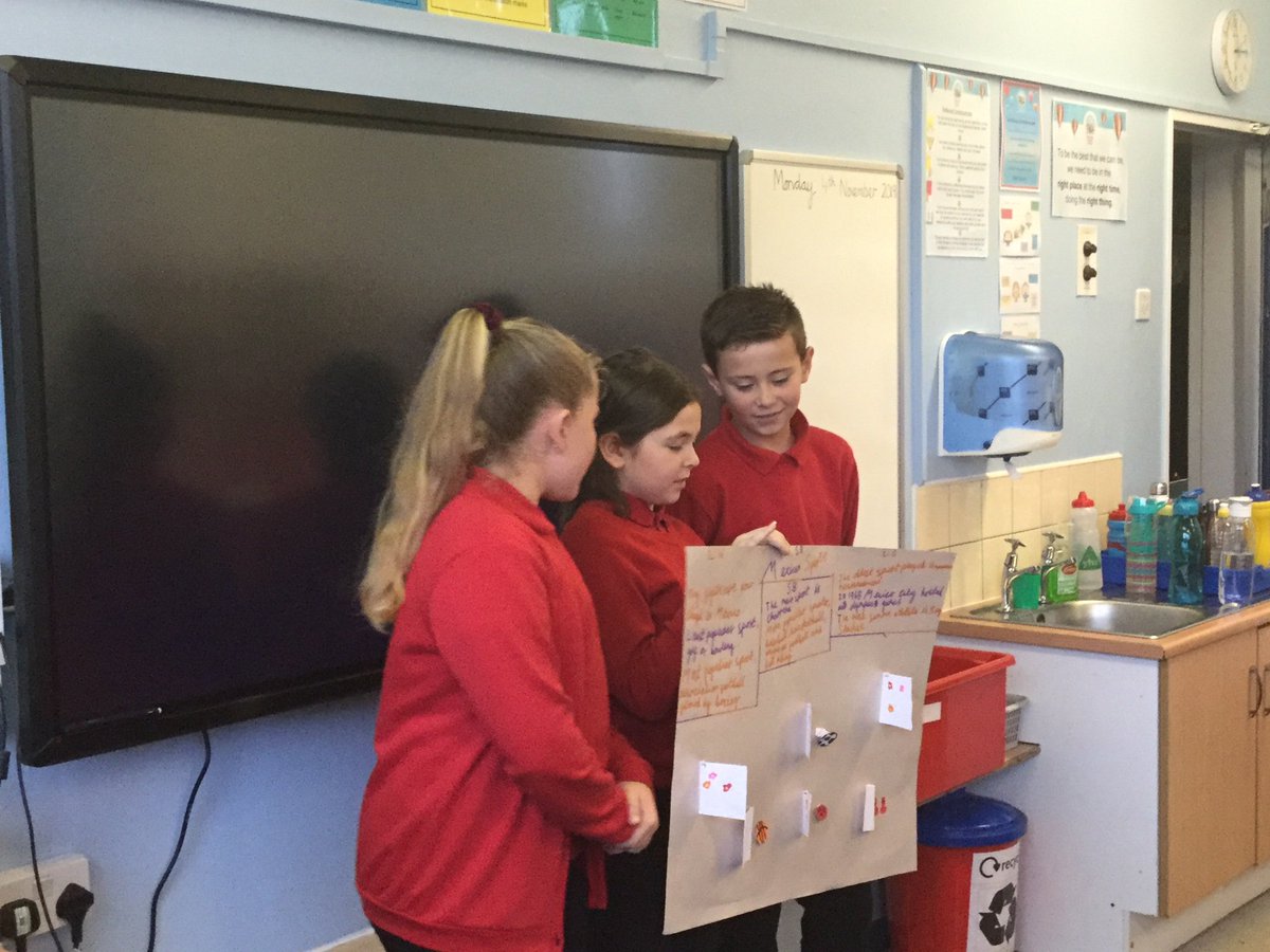 The creative ways to present our Mexican information ranged from posters, leaflets, menus and presentations on iPads. Great job Y6! @RedscopeSchool