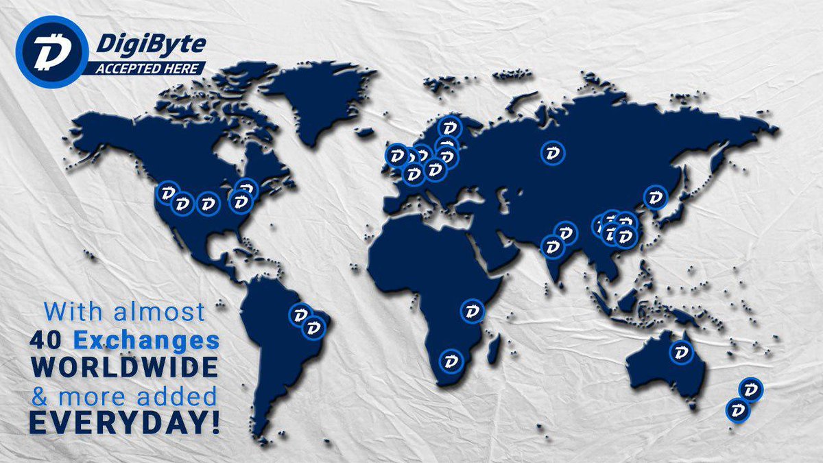 digibyterussia's tweet photo. Если разделить общее колличество #Digibyte 21 миллиард на население планеты Земля ~7 миллиардов, то на каждого человека приходится по 3 целых $DGB.
1 $DGB содержит 100,000,000 #Digibit https://t.co/JG9Q03epRA