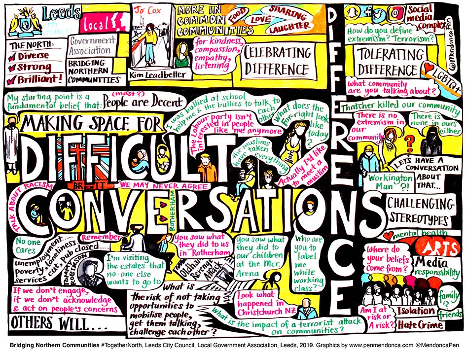 Making space for difficult conversations <a href="/LeedsCC_News/">Leeds Council News</a> #togethernorth @LGACommSafety <a href="/_ShaidMahmood/">Dr Shaid Mahmood MBE</a> #buildingconnections #moreincommon #counterextremism #cohesion #integration  <a href="/JoCoxFoundation/">The Jo Cox Foundation</a> <a href="/PriyaBhabra/">Pria Bhabra</a>