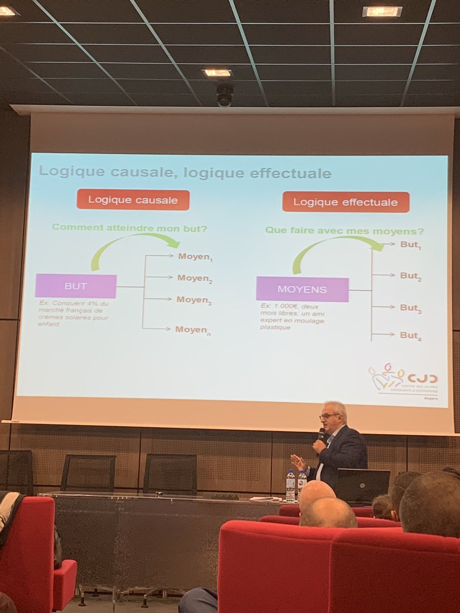 sophie_tnck's tweet photo. Ça parle Effectuation et Causale ce soir au #cjd chez @TGS_France #AsapTeam https://t.co/tzQiJYRyWV