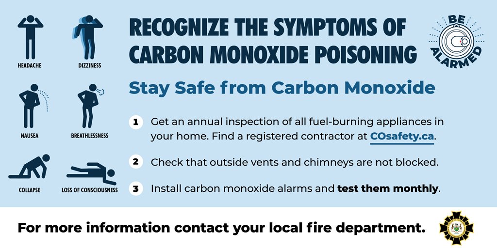 Carbon monoxide is invisible odourless deadly gas. Beat the silent killer #COsafety ontario.ca/daez