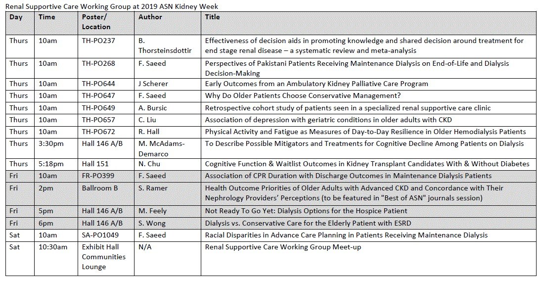 Geriatric Nephrology (@geri_nephrology) on Twitter photo Here is a mini-roadmap (not all inclusive) of geriatric nephrology and supportive care presentations at <a href="/ASNKidney/">American Society of Nephrology</a> #KidneyWk
RT and add more to this thread <a href="/mollyfeelymd/">MollyFeelyMD</a> @McAdamsDeMarco <a href="/DocForGrandma/">Christine Liu</a> Here is a mini-roadmap (not all inclusive) of geriatric nephrology and supportive care presentations at <a href="/ASNKidney/">American Society of Nephrology</a> #KidneyWk
RT and add more to this thread <a href="/mollyfeelymd/">MollyFeelyMD</a> @McAdamsDeMarco <a href="/DocForGrandma/">Christine Liu</a>