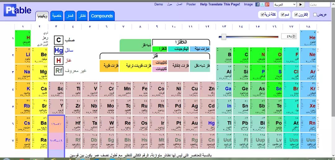 🌡⚗️🔋الجدول الدوري الديناميكي التفاعلي 
#مشروع_التابلت_التعليمي 
#كيمياء
#بيئة_التعلم_الرقميه 
ptable.com/?lang=ar