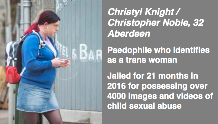 Should these transgender rapists, paedophiles, sexual offenders and violent criminals be allowed to self-ID their way into women's prisons? A thread: #WarOnWomen