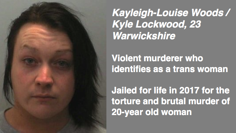 Should these transgender rapists, paedophiles, sexual offenders and violent criminals be allowed to self-ID their way into women's prisons? A thread: #WarOnWomen