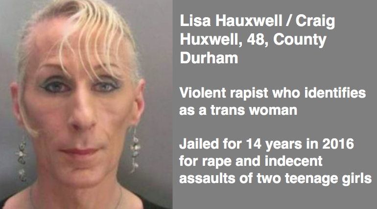 Should these transgender rapists, paedophiles, sexual offenders and violent criminals be allowed to self-ID their way into women's prisons? A thread: #WarOnWomen