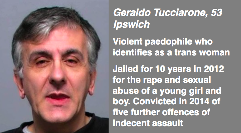 Should these transgender rapists, paedophiles, sexual offenders and violent criminals be allowed to self-ID their way into women's prisons? A thread: #WarOnWomen