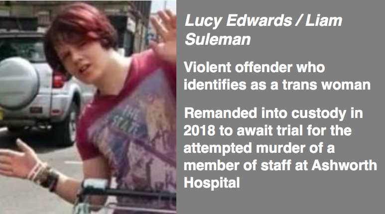 Should these transgender rapists, paedophiles, sexual offenders and violent criminals be allowed to self-ID their way into women's prisons? A thread: #WarOnWomen