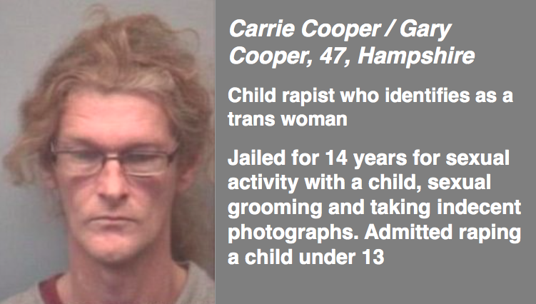 Should these transgender rapists, paedophiles, sexual offenders and violent criminals be allowed to self-ID their way into women's prisons? A thread: #WarOnWomen