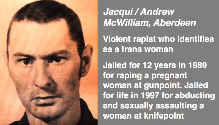 Should these transgender rapists, paedophiles, sexual offenders and violent criminals be allowed to self-ID their way into women's prisons? A thread: #WarOnWomen