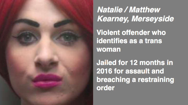 Should these transgender rapists, paedophiles, sexual offenders and violent criminals be allowed to self-ID their way into women's prisons? A thread: #WarOnWomen