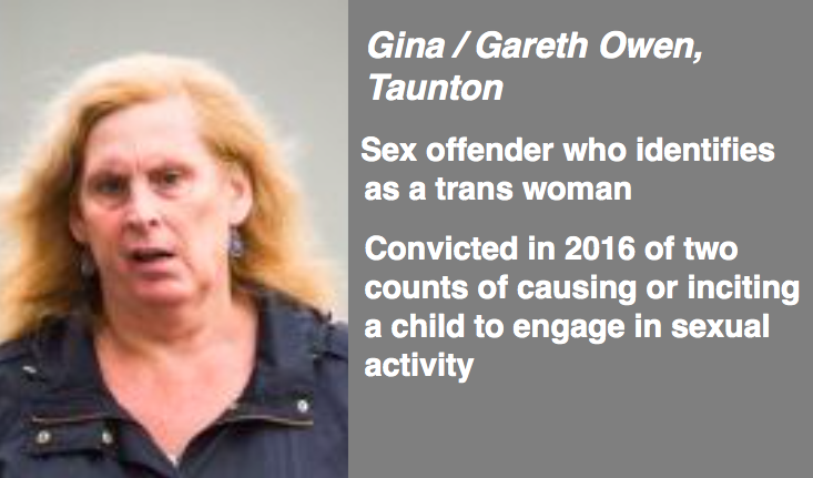 Should these transgender rapists, paedophiles, sexual offenders and violent criminals be allowed to self-ID their way into women's prisons? A thread: #WarOnWomen
