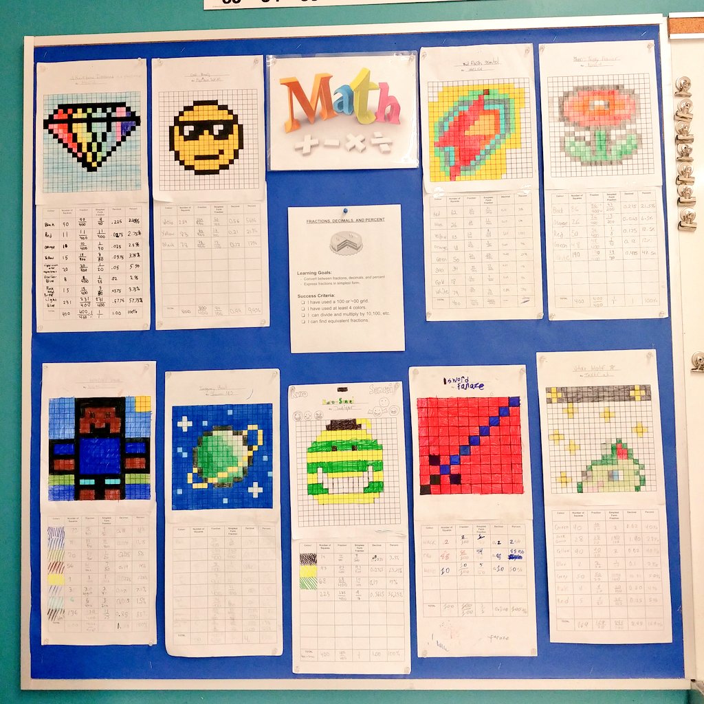 #Art meets #Math and the results are these #Mathterpieces! 😍 Students determined the #fraction, #decimal, and #percentage of each colour in their #artwork. 🎨🔢 #CrossCurricularLearning #StudentChoice #FunMath @tdsb @TDSBmath411 @TDSB_NMPPS