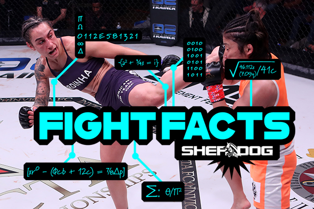 sherdogdotcom's tweet photo. Fight Facts: #InvictaFC38 https://t.co/6bT0QxcYll via @jaypettry https://t.co/DqJiiy4DWJ