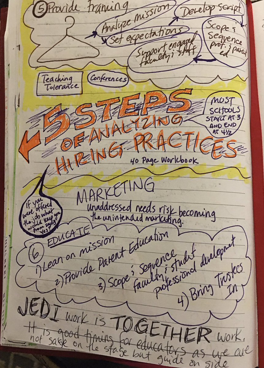 Thanks for a great session today at  #isas Here are some of my notes <a href="/JenCortEdCon/">Jen Cort (she/her)</a>