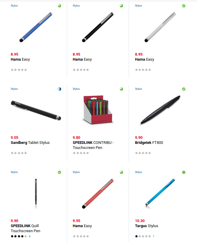 Die Stadt will für solche Stifte CHF 100 pro Stück verschwenden!