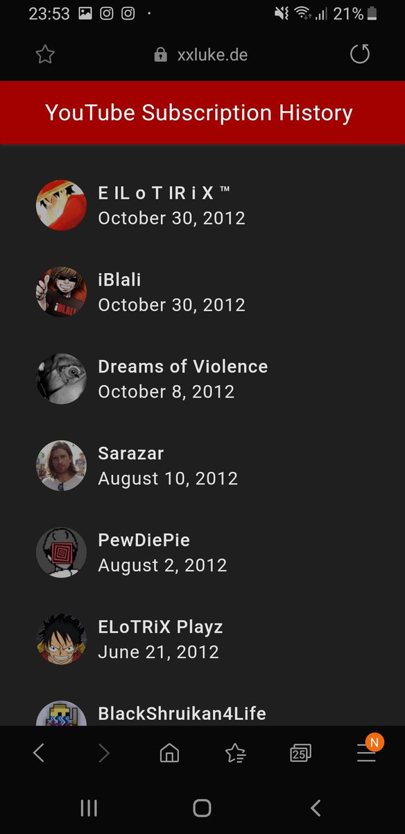 So ein Ding ist das 🤪 <a href="/ELoTRiX/">ELoTRiX</a>