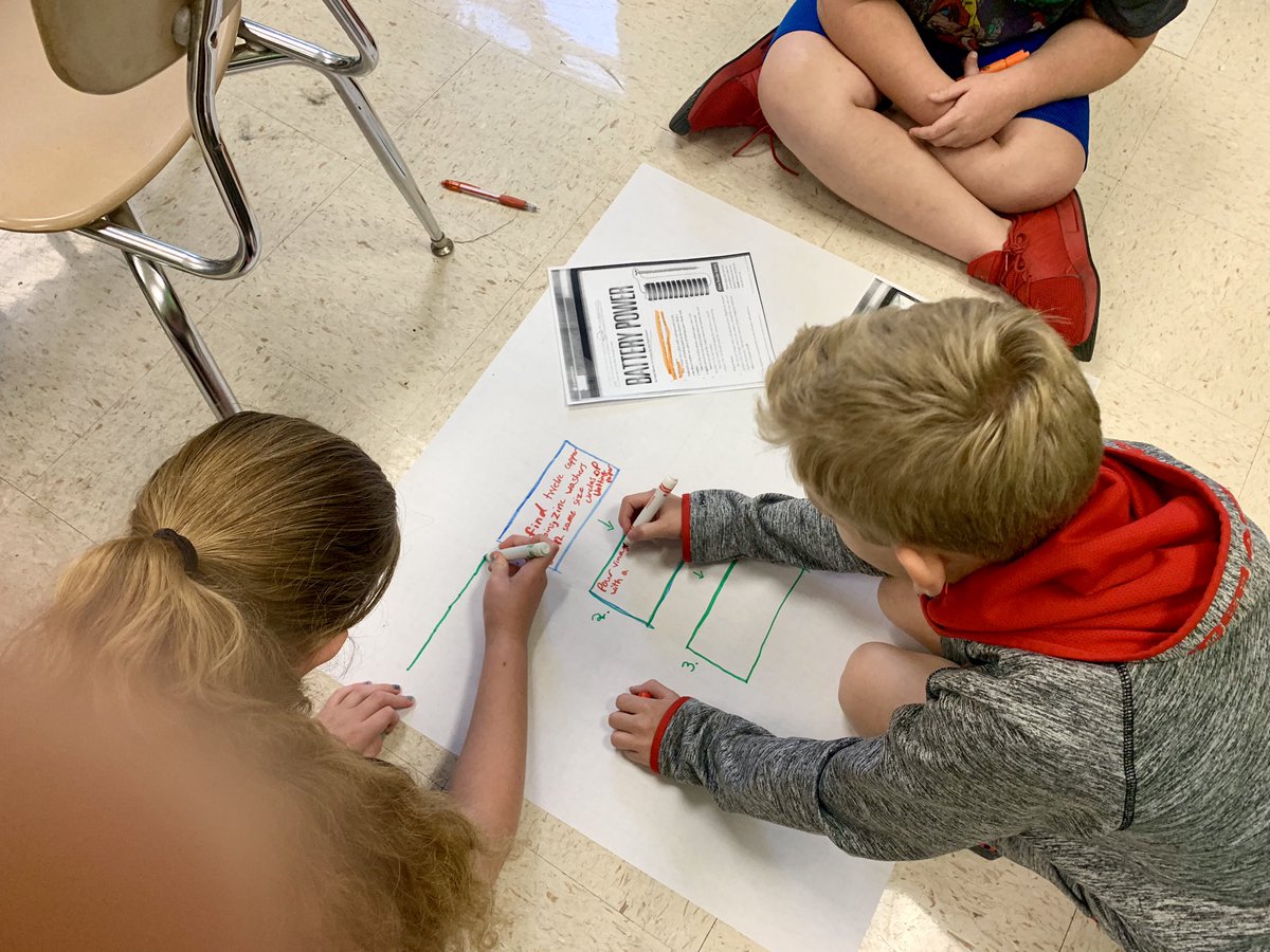 holt_RHS_MathIn's tweet image. Analyzing technical informational text to identify relationships between ideas! @LES_Panthers