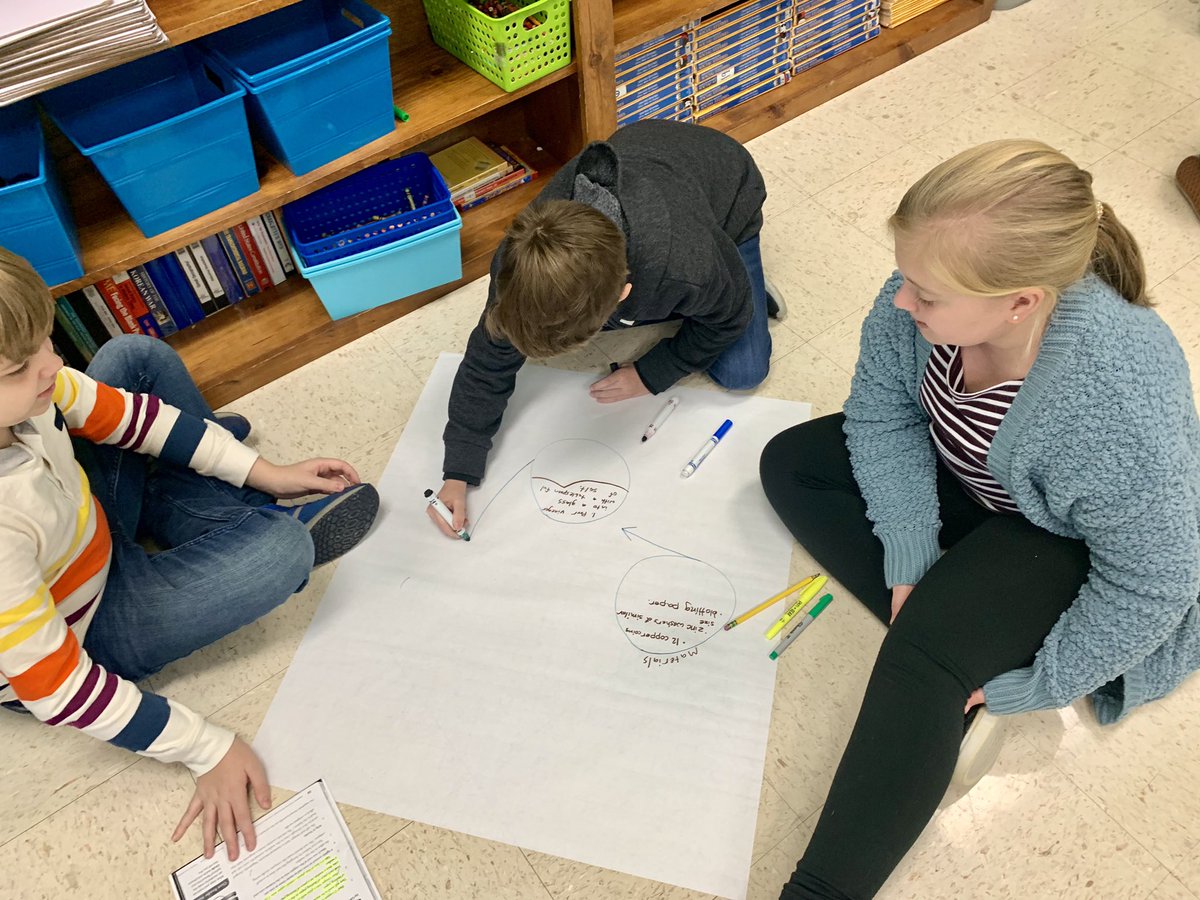 holt_RHS_MathIn's tweet image. Analyzing technical informational text to identify relationships between ideas! @LES_Panthers