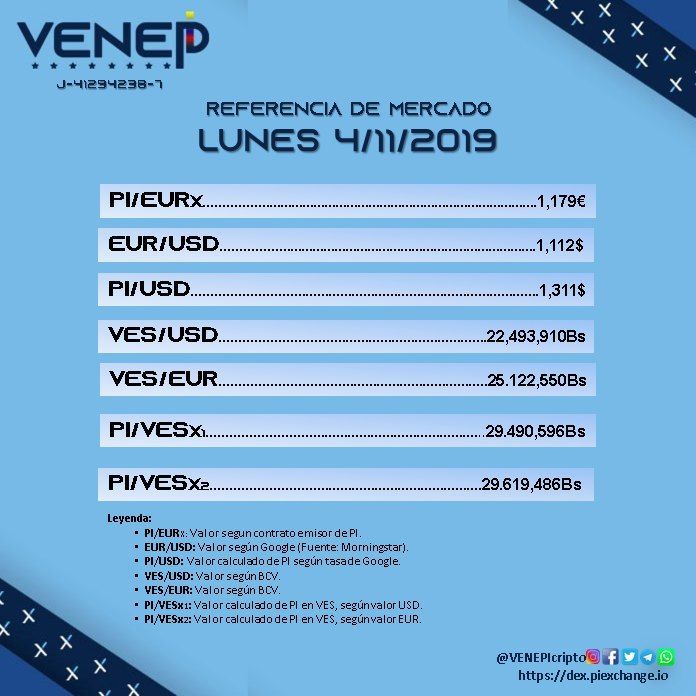 cututo's tweet image. #PiCripto