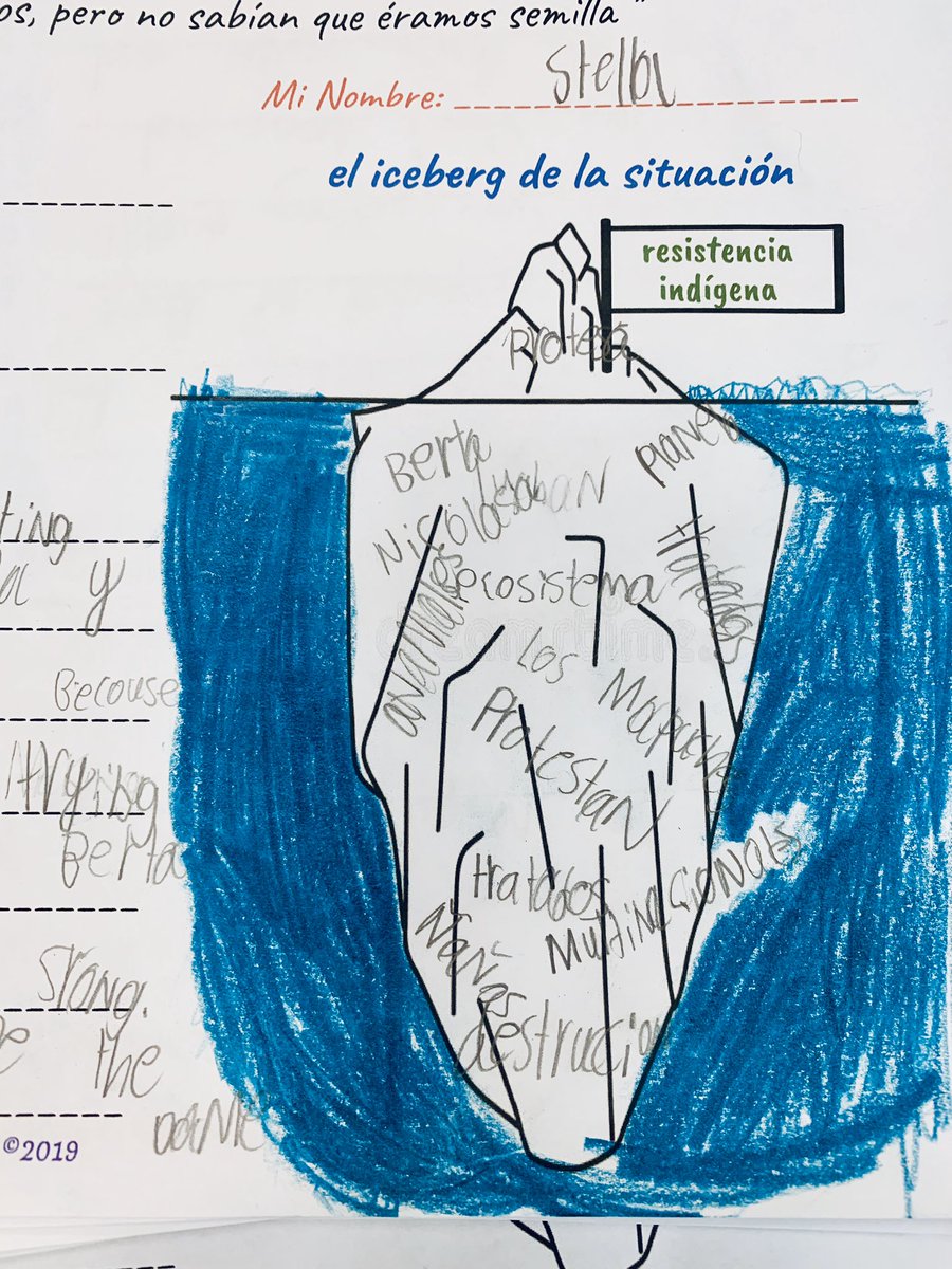 TWSteacher's tweet image. Mis cuartos grados exploraron que había mas allá de la #resistenciamapuche en el #surdechile . Usamos la punta del iceberg a manera de analogía para describir lo que no se detecta a simple vista 🧐#icebergmodel #langchat #decolonizeyourcurriculum #novicehigh #espanglish #Mapuche