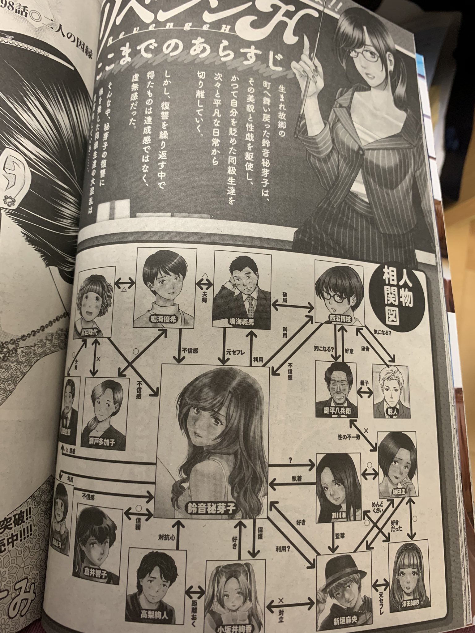 仙道ますみ 純愛契約 リベンジh98話 本日発売の漫画アクションに掲載中です 人物相関図載ってまーす T Co X5rxr2p15u Twitter 仙道ますみ 純愛契約 リベンジh98話 本日発売の漫画アクションに掲載中です 人物相関図載ってまーす T Co X5rxr2p15u Twitter