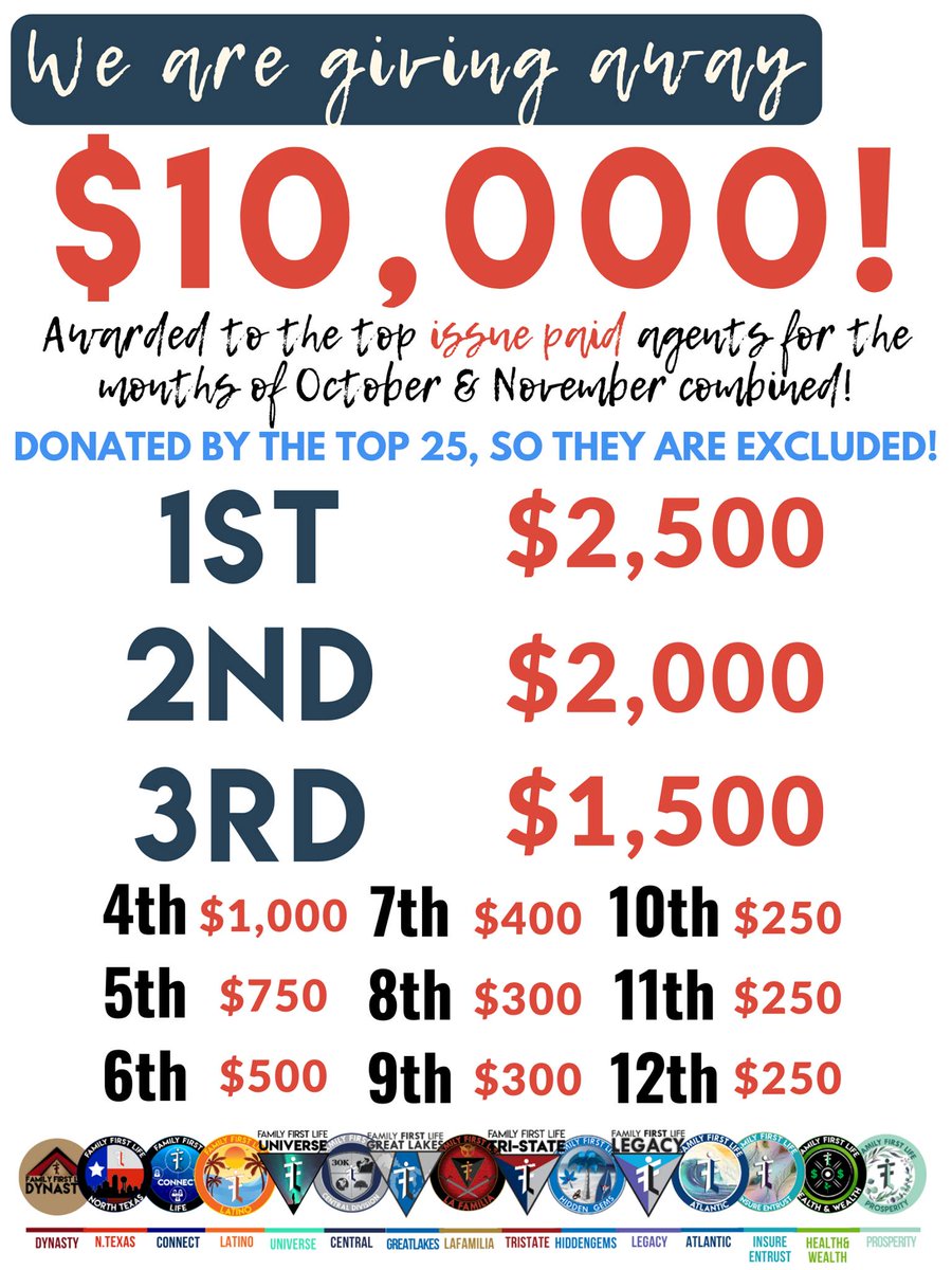 Curious on how you can win big at the Annual Awards Dinner this year?

As you all know, we're giving away $10,000 CASH to top issue paid agents for the months of Oct &amp; Nov COMBINED. 

ANY ONE HAS A SHOT TO WIN CASH!! IT'S ALL UP FOR GRABS.
So, I think it's time to START NOW!
