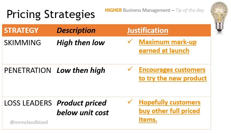 AHS BizEd tweet media