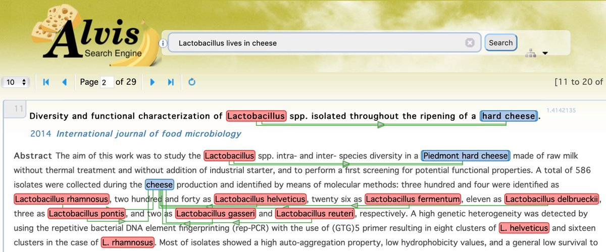ClaireNedellec's tweet image. #BioNLP-OST&apos;2019 is over. Participants and organizers of the open shared tasks, thank you. Special thanks to @Institut_Dataia, @openminted_eu, @UnivParisSaclay, @INRA_France and our colleagues from #MEM #Metaprogramme for their support to MaIAGE-Bibliome team in task preparation.