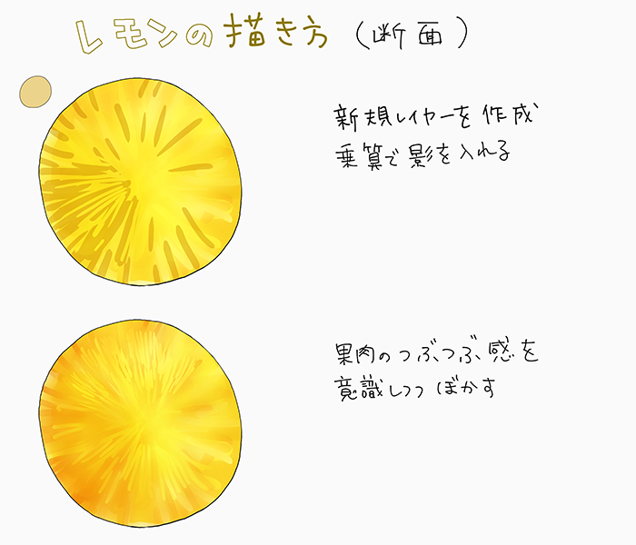 いちあっぷ By Mugenup クリエイティブ制作会社 على تويتر 背景にしたり飲み物に浮かべたり レモンを使って爽やかなイラストを描いてみませんか もぎたてジューシー 果物の描き方 イチゴ レモン いちあっぷ T Co Jl8z3tjkus 絵が上手くなる