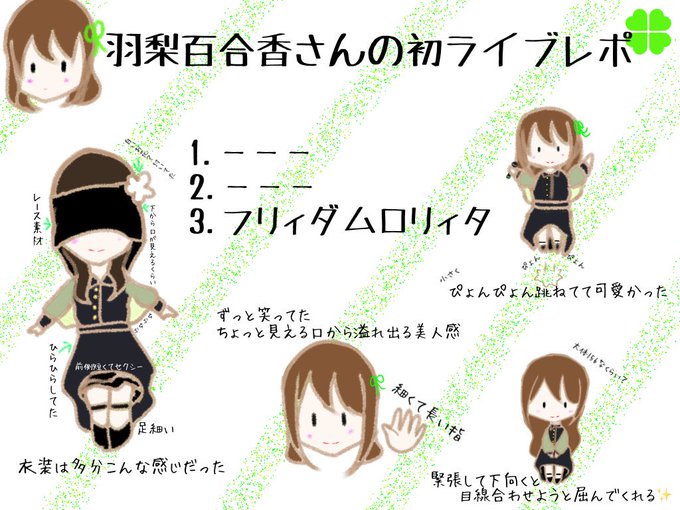 リアルはなゆくのtwitterイラスト検索結果 古い順 リアルはなゆくのtwitterイラスト検索結果 古い順