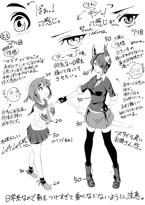 キャラ設定作った。これでトーンの度数で悩まなくていい…
前回はプロットもネームも未完成のぶっつけで始めたけど、今回はしっかり準備して、基本に忠実な分かりやすい漫画を目指す!
せっかくいい機会を頂いたのだから、もっと成長してみせる! 