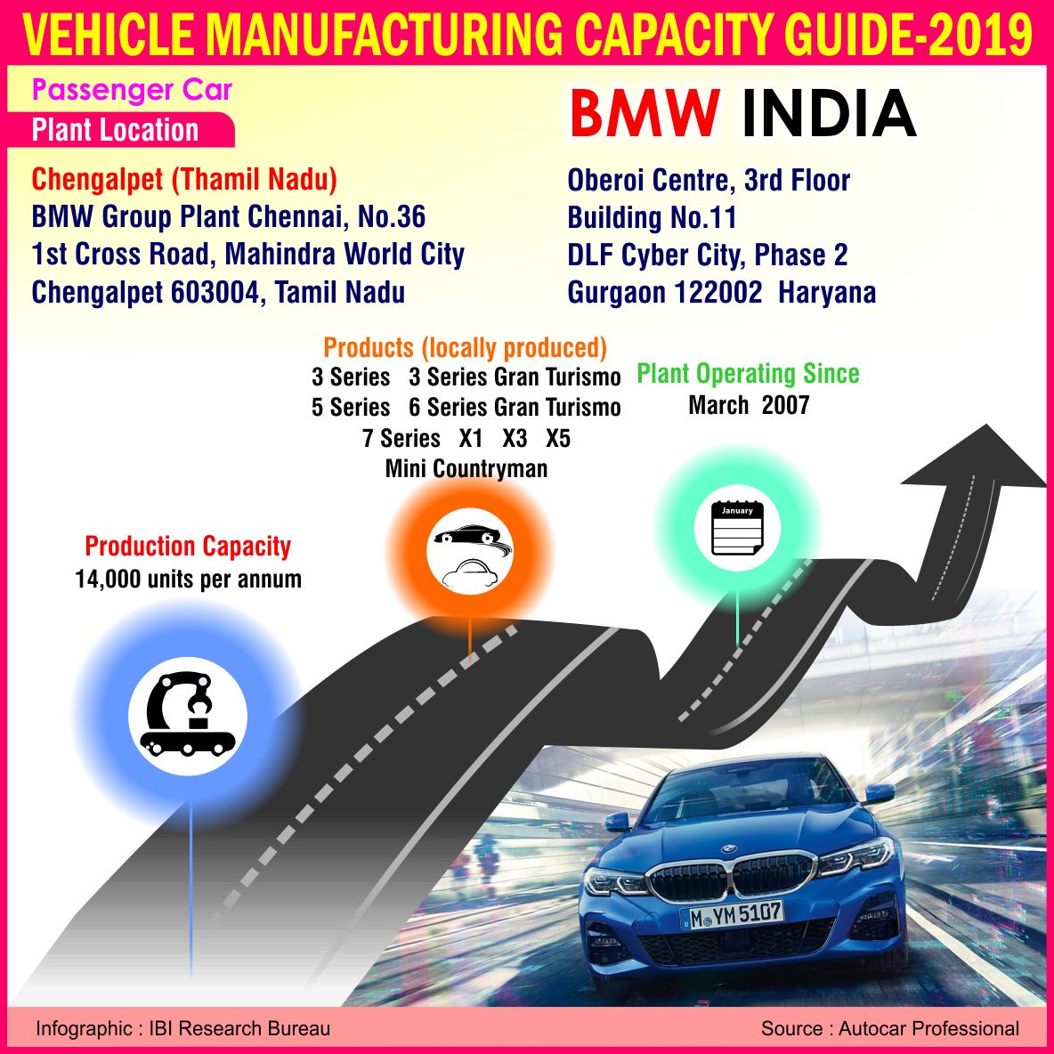 IBI_Informatics's tweet image. IBI MONTHLY UPDATES - mailchi.mp/fba043d373f9/i…