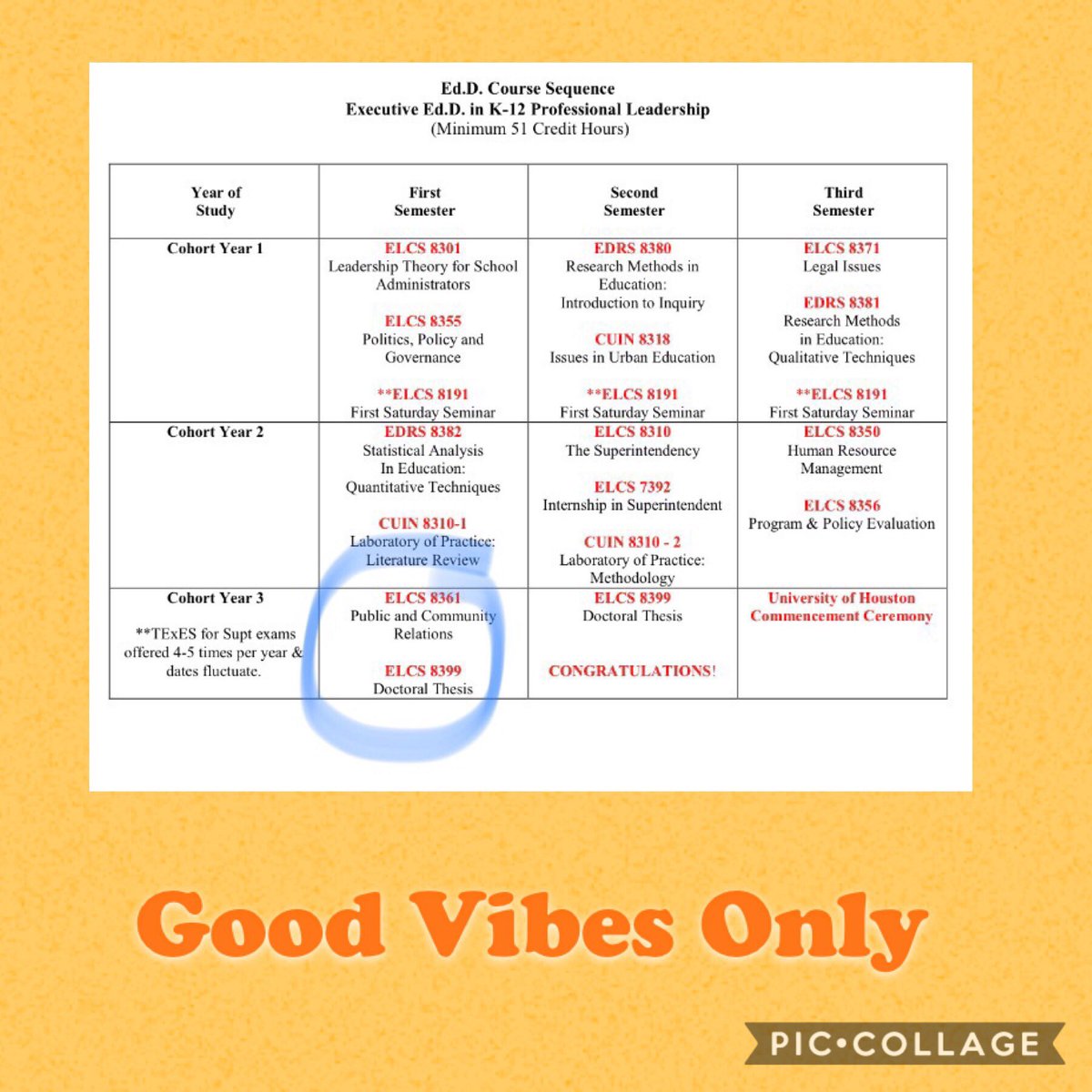 PorshaDudley1's tweet image. I enjoyed presenting with my #Coogleader FBISD/UH Doctoral Cohort Members during our Public and Community Relations class tonight. We made it to the final class! 
The journey has been real! Now the real deal begins! Let’s get it dissertation!!! 🎉😊
#CourseworkDONE!