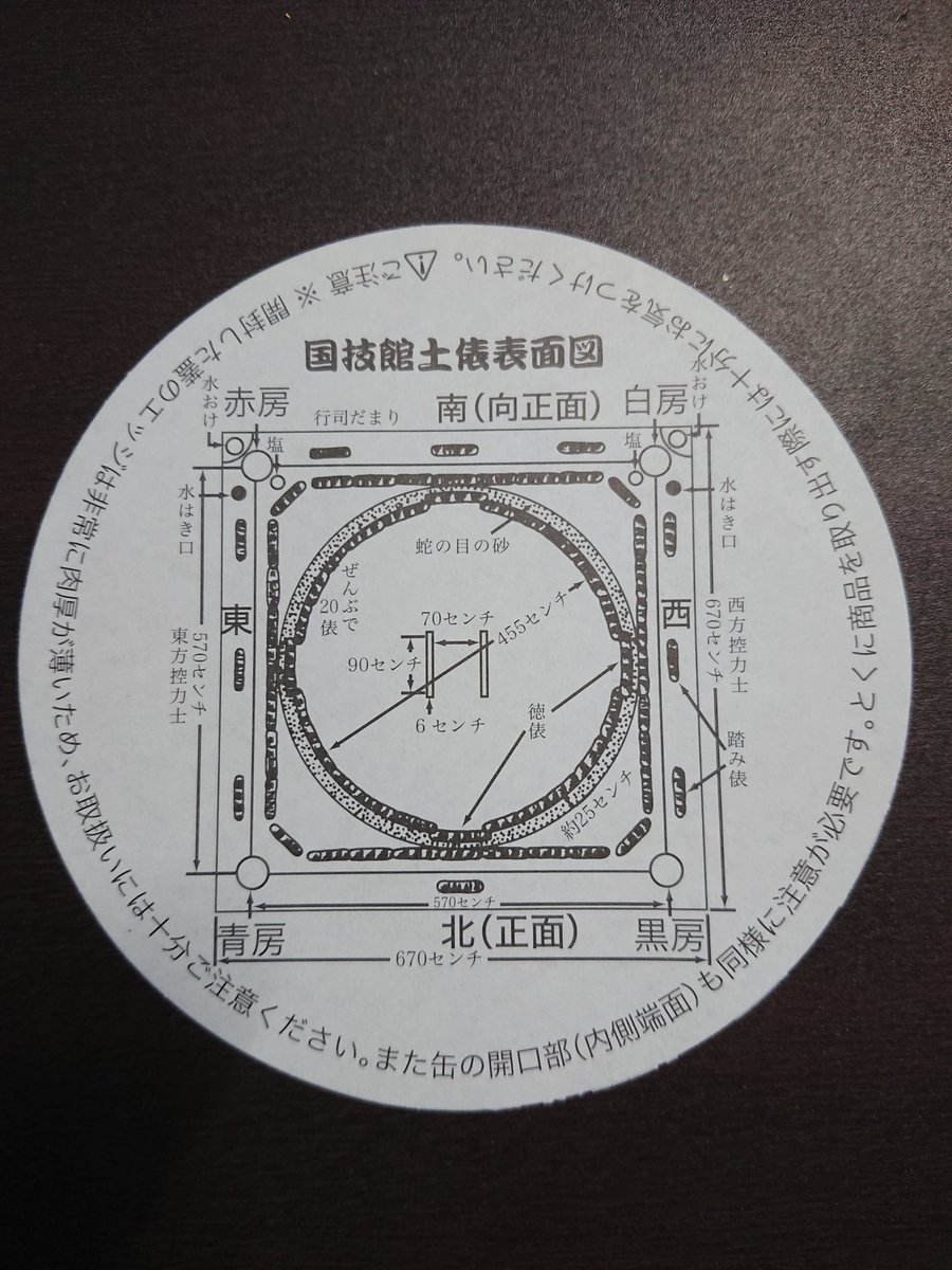 Uzivatel うろんな ど 第一karonard Na Twitteru おそらく親が大相撲見に行ったお土産にくれた海苔の缶についてたこの土俵 の表面図 イラストにしろ小説にしろかなり参考になりますね